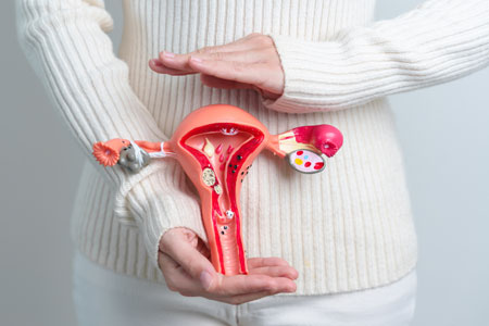 Pap Smear & Cervical Cancer Screening